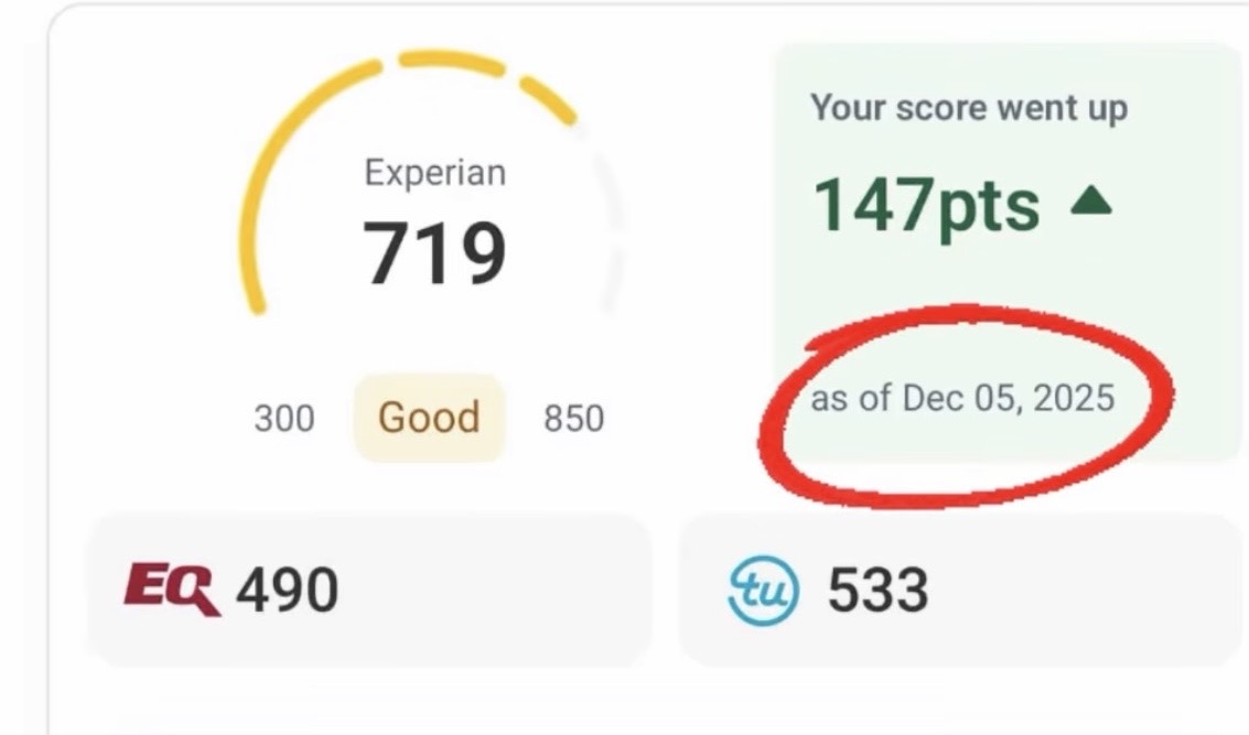 Experian score of 719 showing 147 point increase