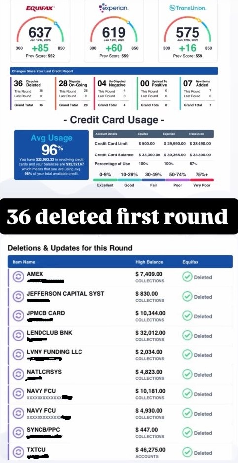 Credit report showing 36 deleted negative items in first round of disputes